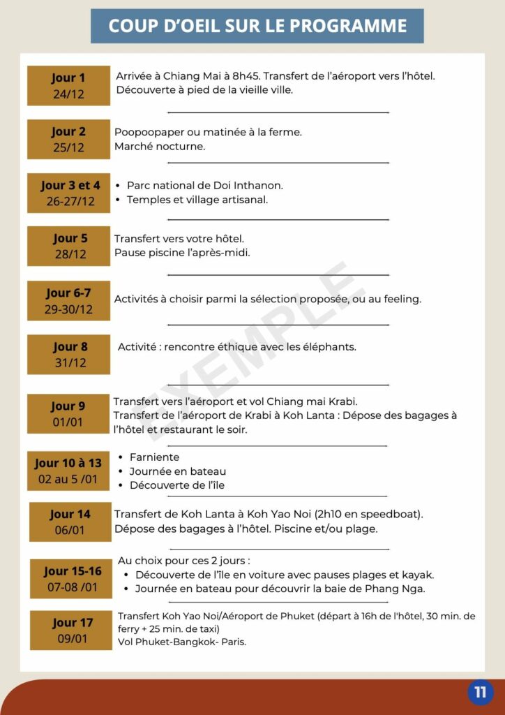 Page « Coup d’œil sur le programme » d’un carnet de voyage : le séjour en Thaïlande jour par jour