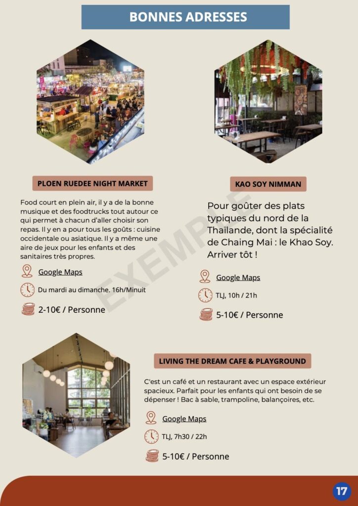 Page « Bonnes adresses » d’un carnet de voyage : restaurants et cafés familiaux de Chiang Mai