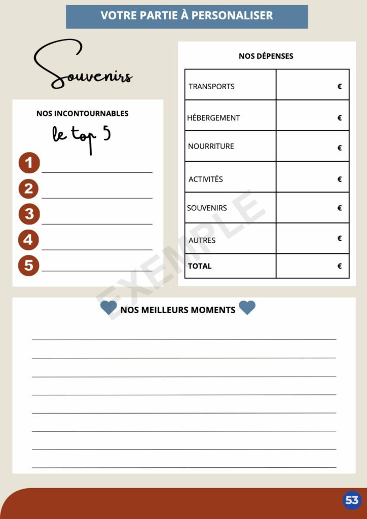 Page « Souvenirs » d’un carnet de voyage, à remplir en famille : top 5, meilleurs moments et dépenses
